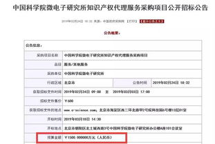 中科院1500萬招標知識產權代理費的中標結果公布 看看都花落誰家